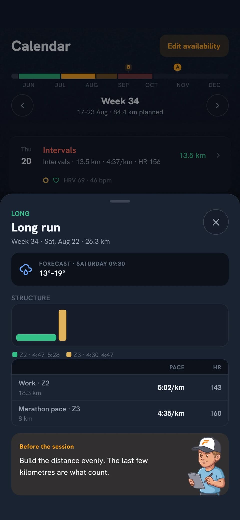 Coach Fartlek workout view analysing a completed session