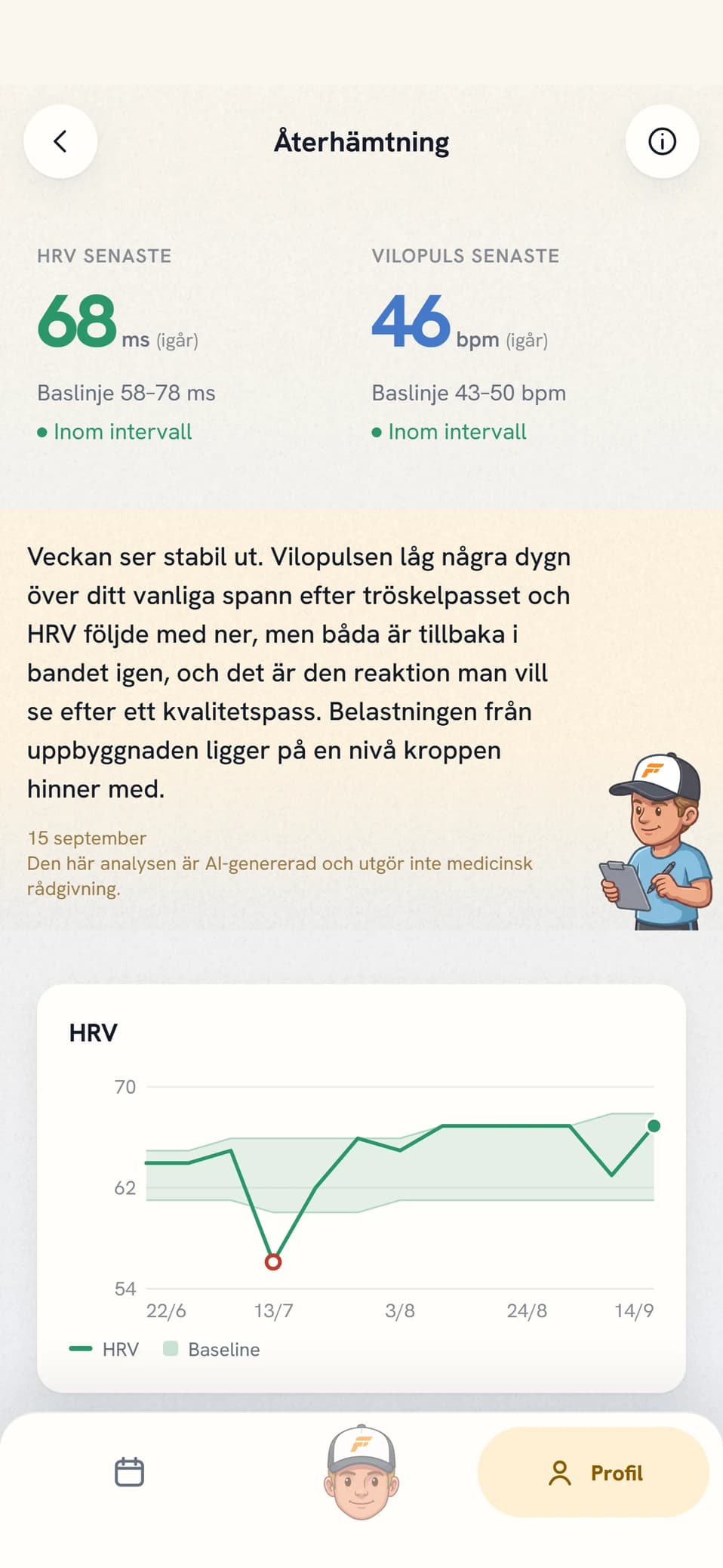 Coach Fartlek återhämtningsvy med HRV och vilopuls