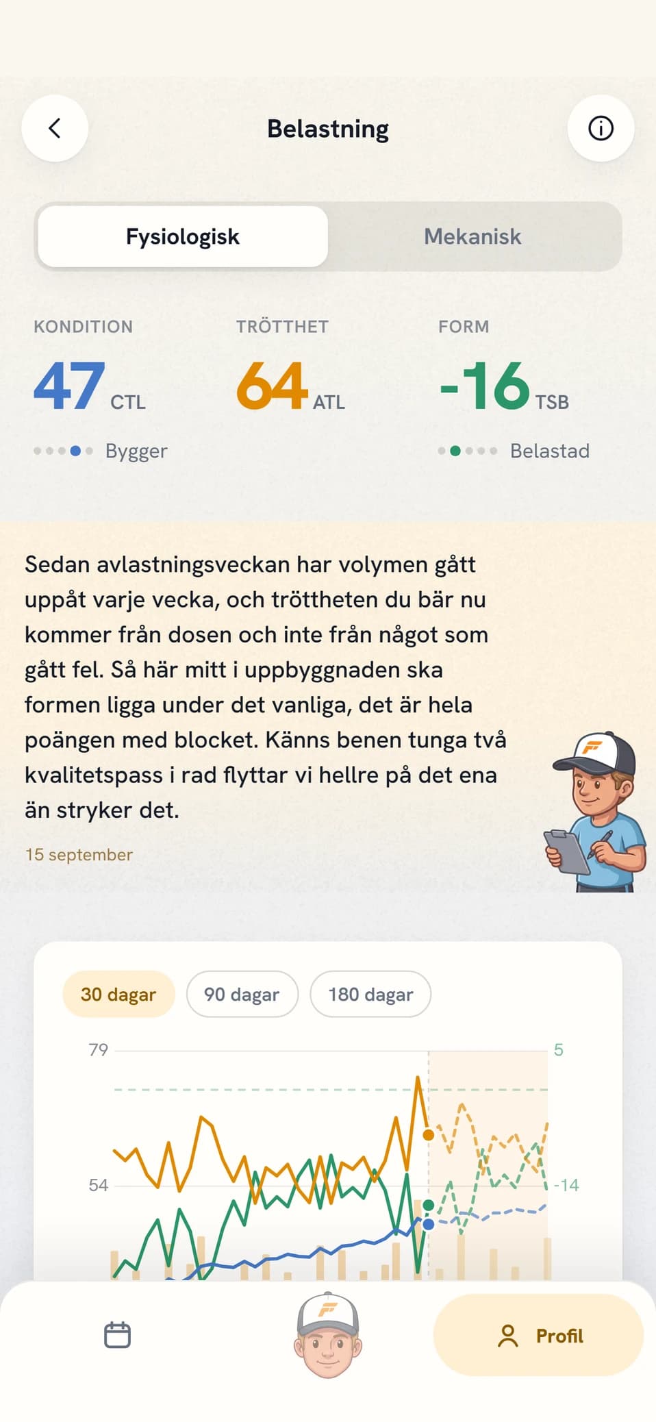 Belastningsvyn i Coach Fartlek med kondition, trötthet och form