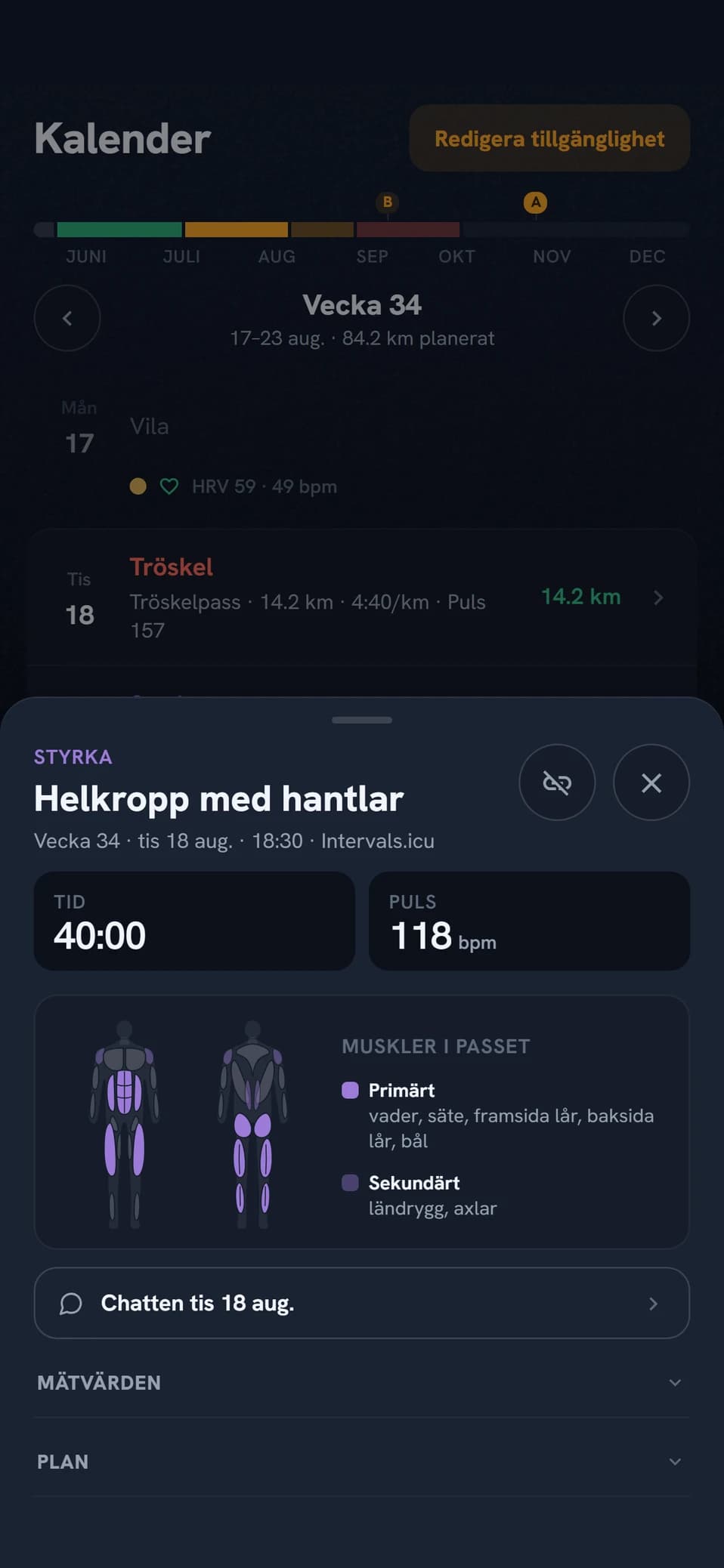 Ett genomfört styrkepass i Coach Fartlek med tid, puls och muskelkarta