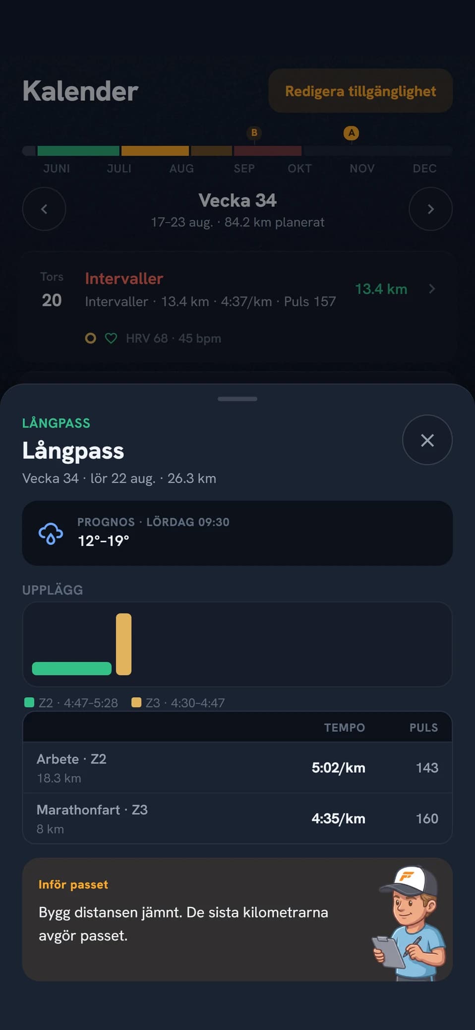 Coach Fartlek passvy med analys av ett genomfört träningspass