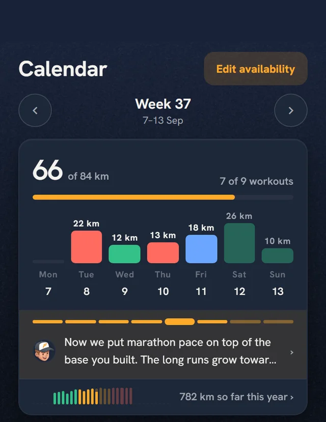 The week card in the calendar with volume per day and the coach's row on the block
