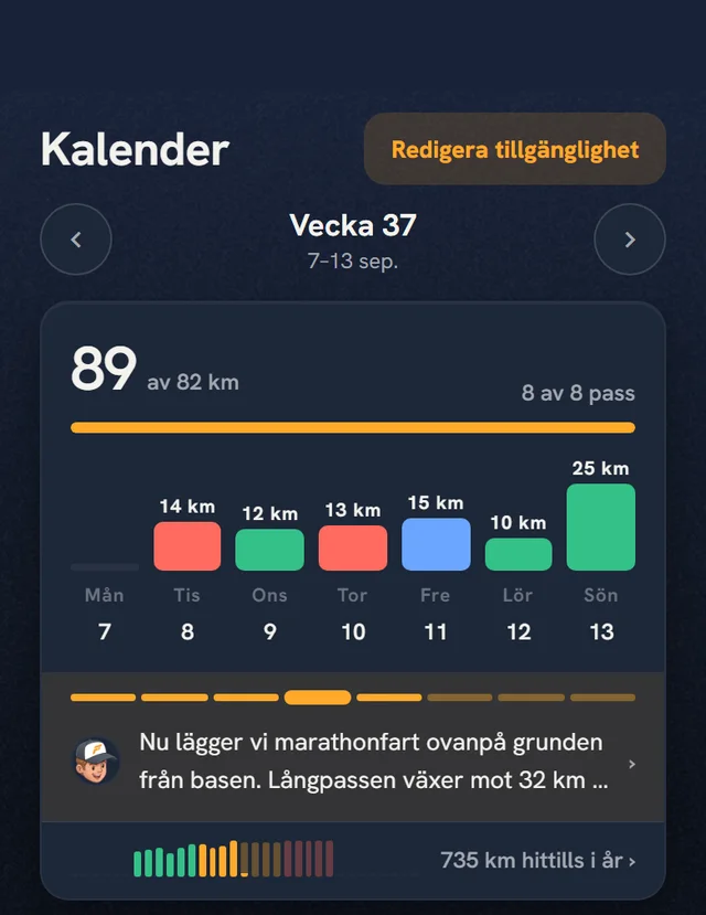 Veckokortet i kalendern med volym per dag och coachens rad om blocket